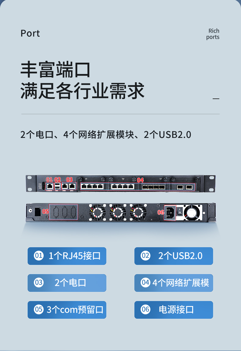 東田國(guó)產(chǎn)化1U工控機(jī),飛騰D2000處理器,DT-12420-SD2000.jpg