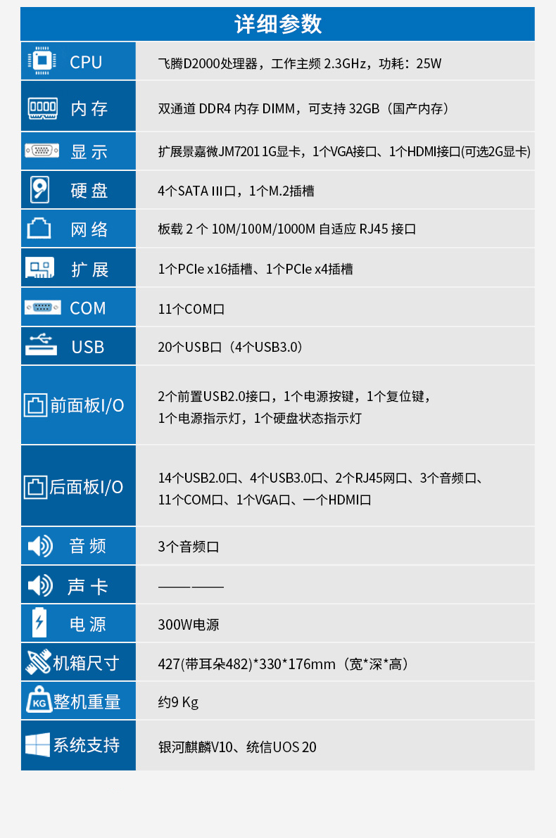 國產化工控機|銀河麒麟v10系統(tǒng)工業(yè)電腦|DT-S4010MB-SD2000MB.jpg