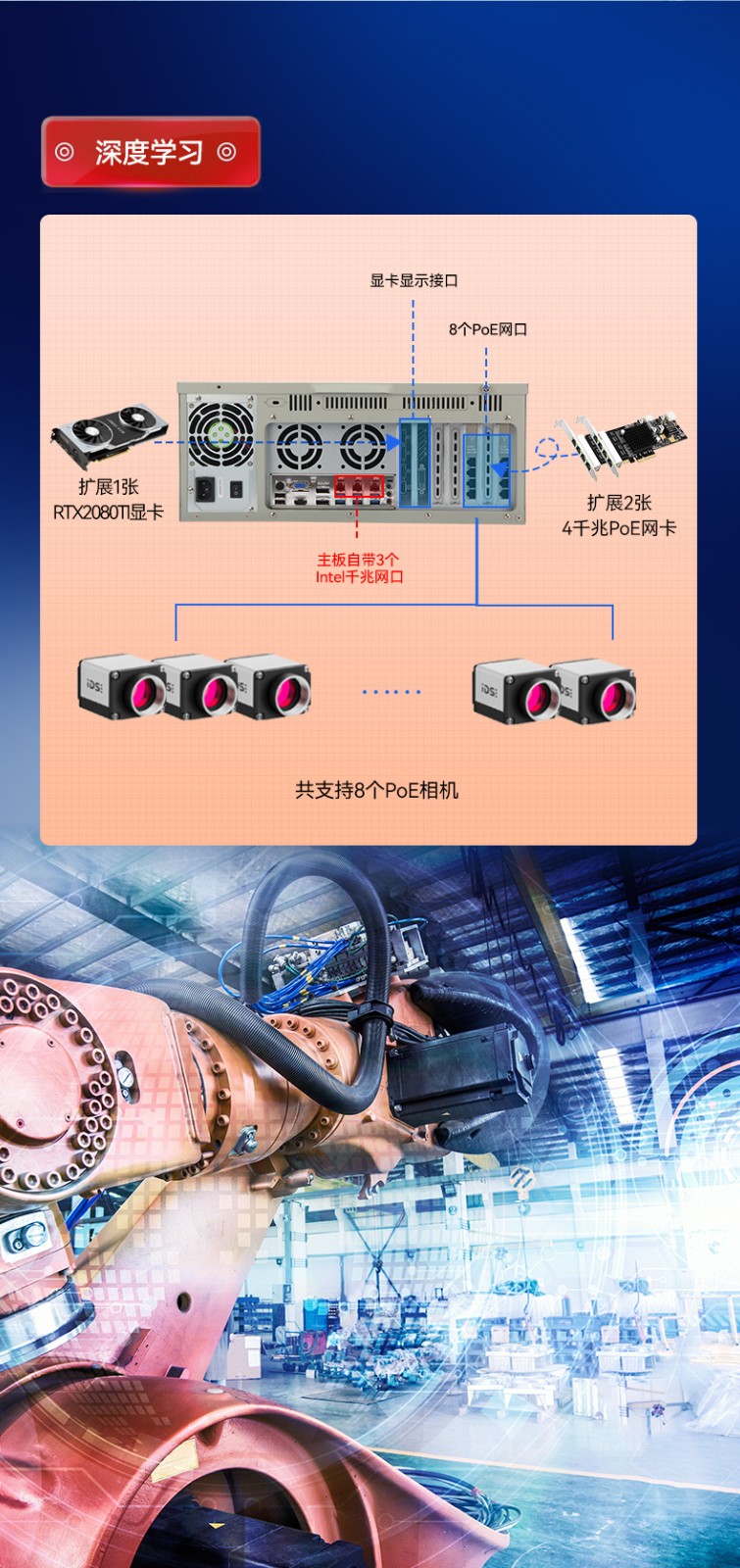 酷睿8代工控機,機器視覺工控主機,DT-610L-WQ370MA.jpg