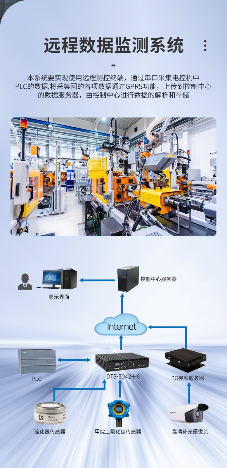 東田嵌入式工控主機,智慧城市工控機.jpg