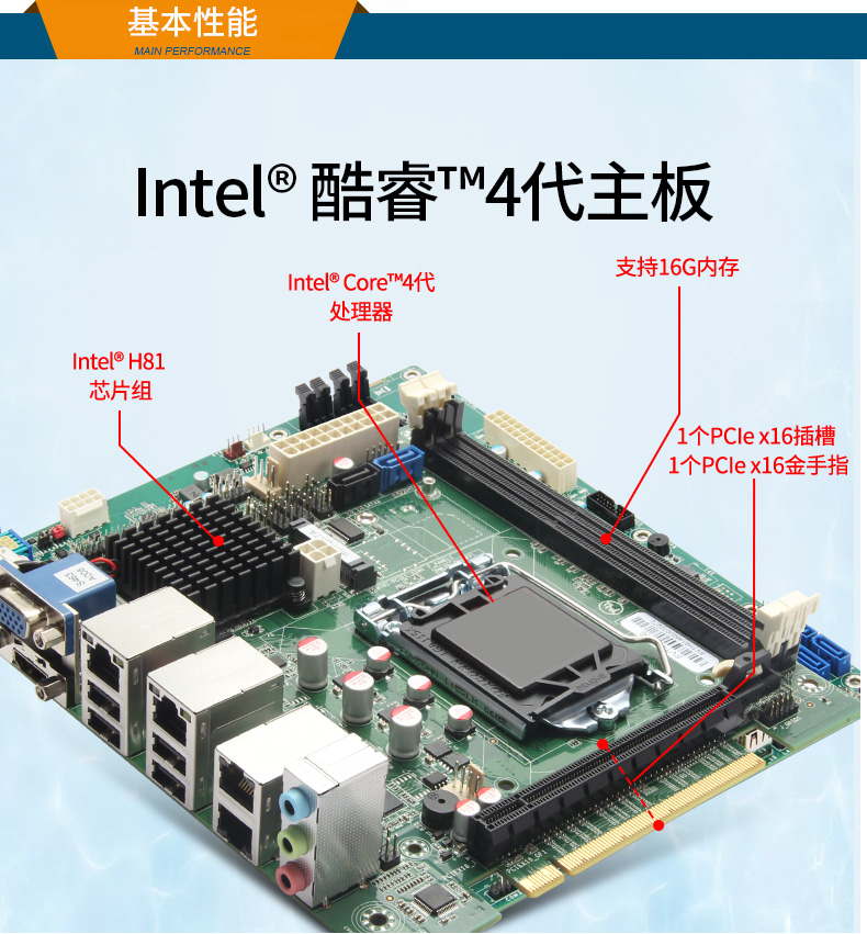 酷睿4代壁掛式工控機(jī),工業(yè)電腦.jpg