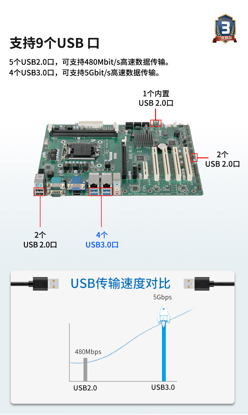 酷睿6代壁掛式主機(jī),9個(gè)USB口工業(yè)電腦.jpg