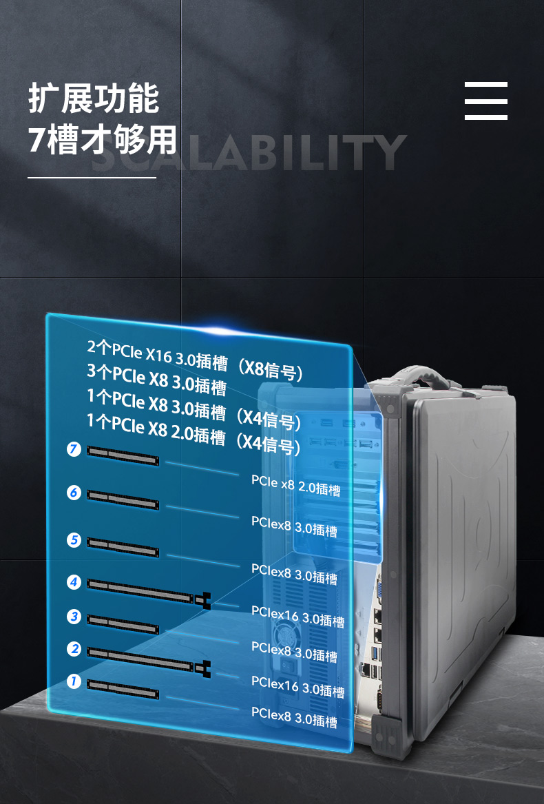 東田至強E5便攜機,加固移動工作站,DTG-2772-SX10SRL.jpg