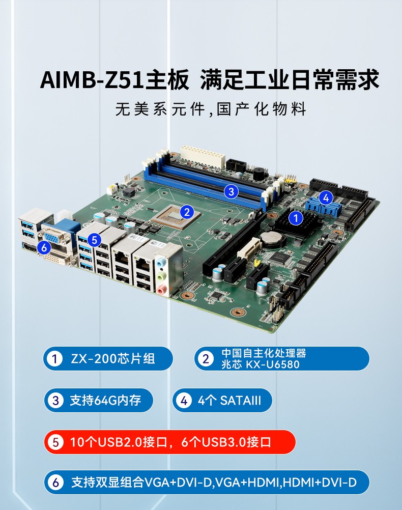 國(guó)產(chǎn)化工業(yè)計(jì)算機(jī),兆芯KX-U6580處理器,DT-610P-Z51.jpg