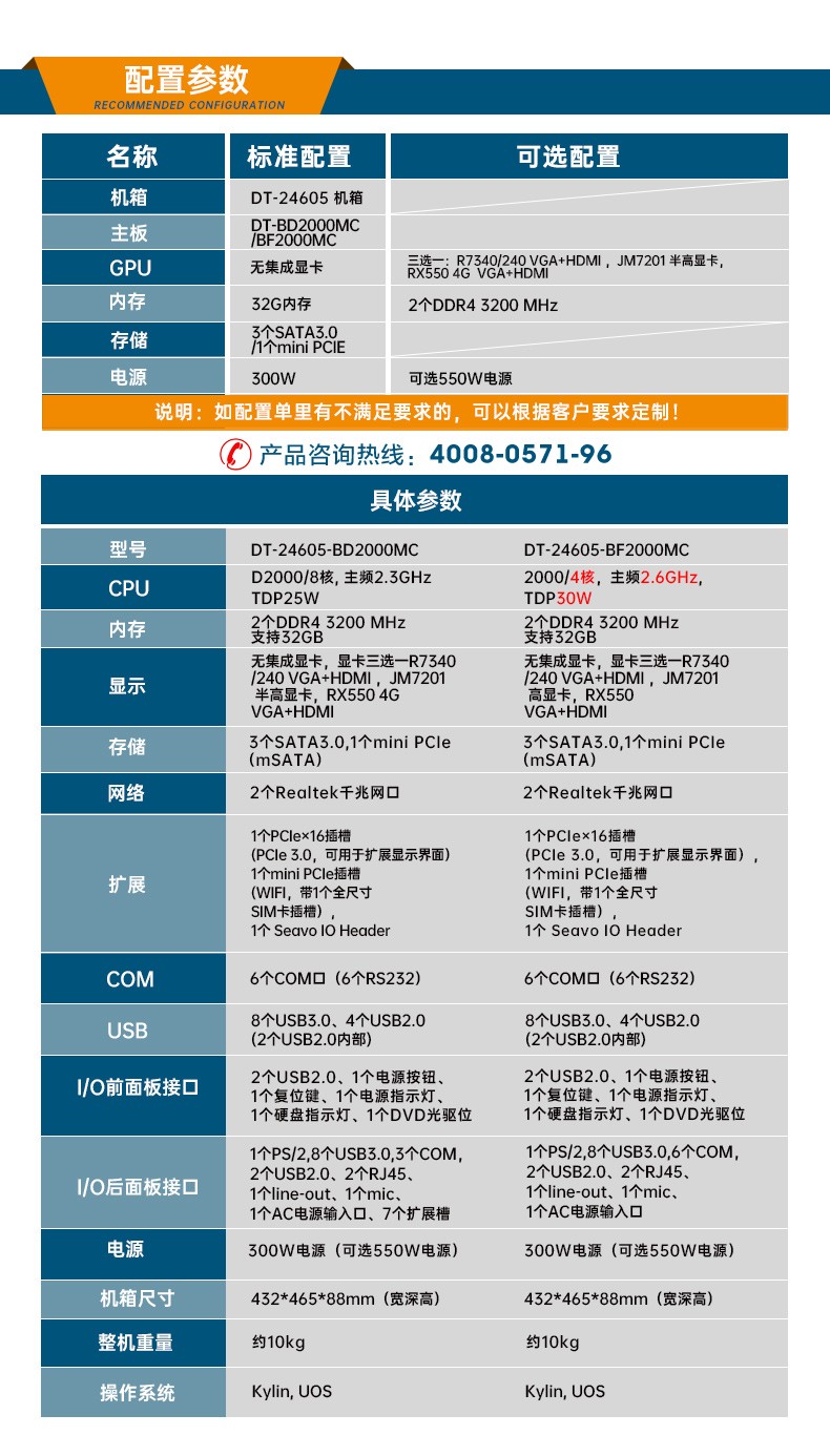 國產(chǎn)化工控機(jī),飛騰D2000CPU主機(jī),DT-24605-BD2000MC.jpg