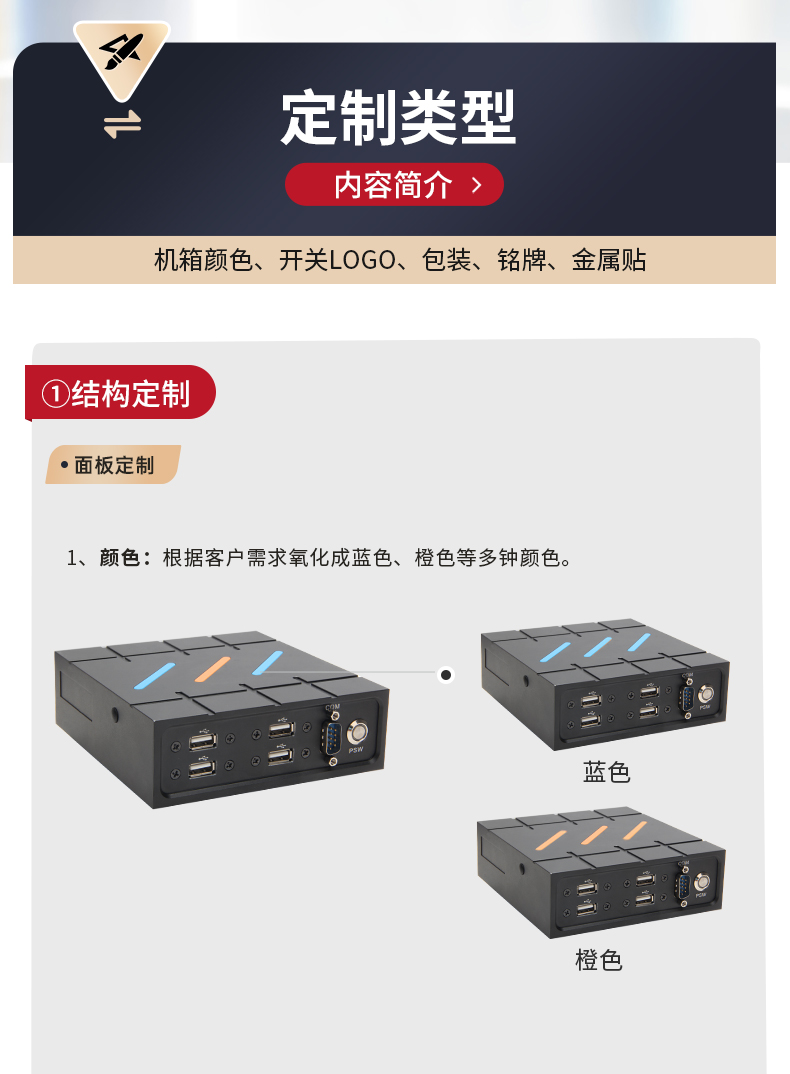 嵌入式工控機(jī)BOX定制.jpg