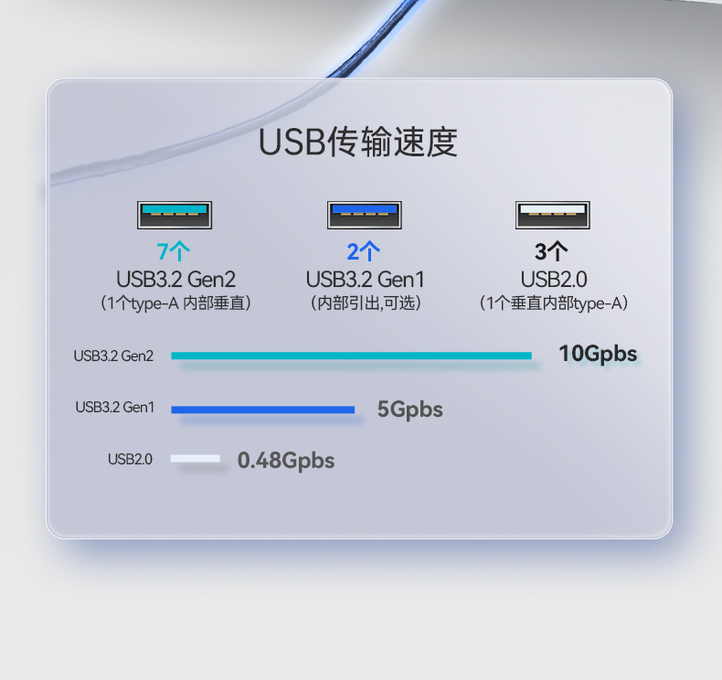 酷睿13代工控主機(jī),高性能工控機(jī),DT-610X-JQ670MA.jpg