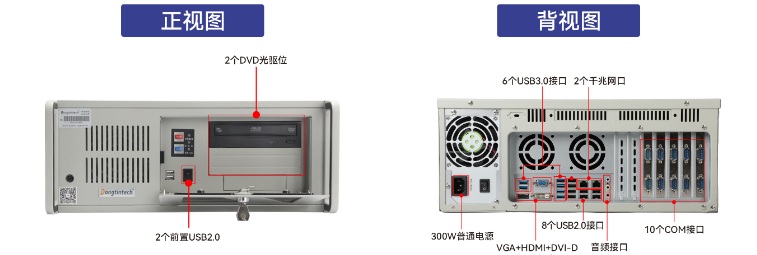 DT-610P-Z51工控機