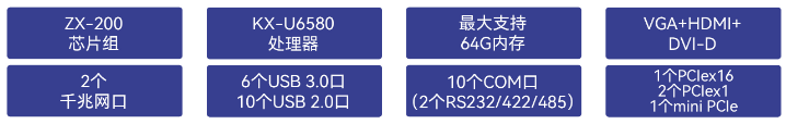 DT-610P-Z51特點(diǎn)