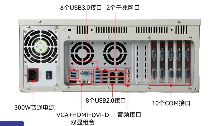 DT-610P-Z51端口