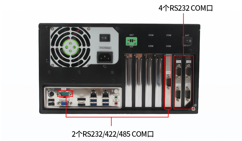 COM:6個COM口(2個RS232/422/485口，4個RS232口)