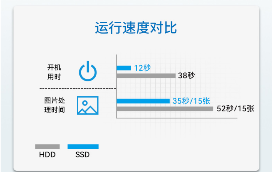 海光處理器工業(yè)控制主機(jī)【DT-610X-U3250MA】