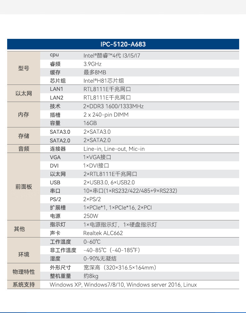 研華工控機(jī),壁掛式工控機(jī),IPC-5120-A683.jpg