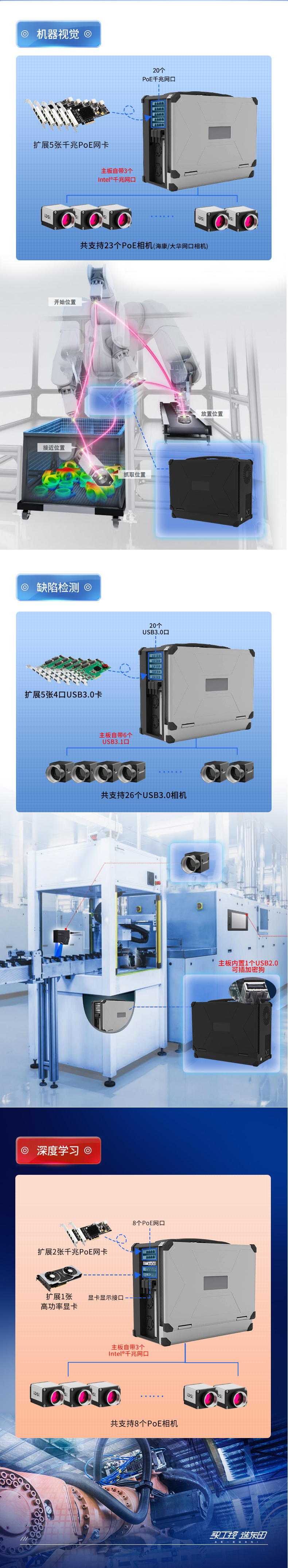 17.3英寸三屏便攜式加固筆記本,DTG-D177-WQ370MA.jpg