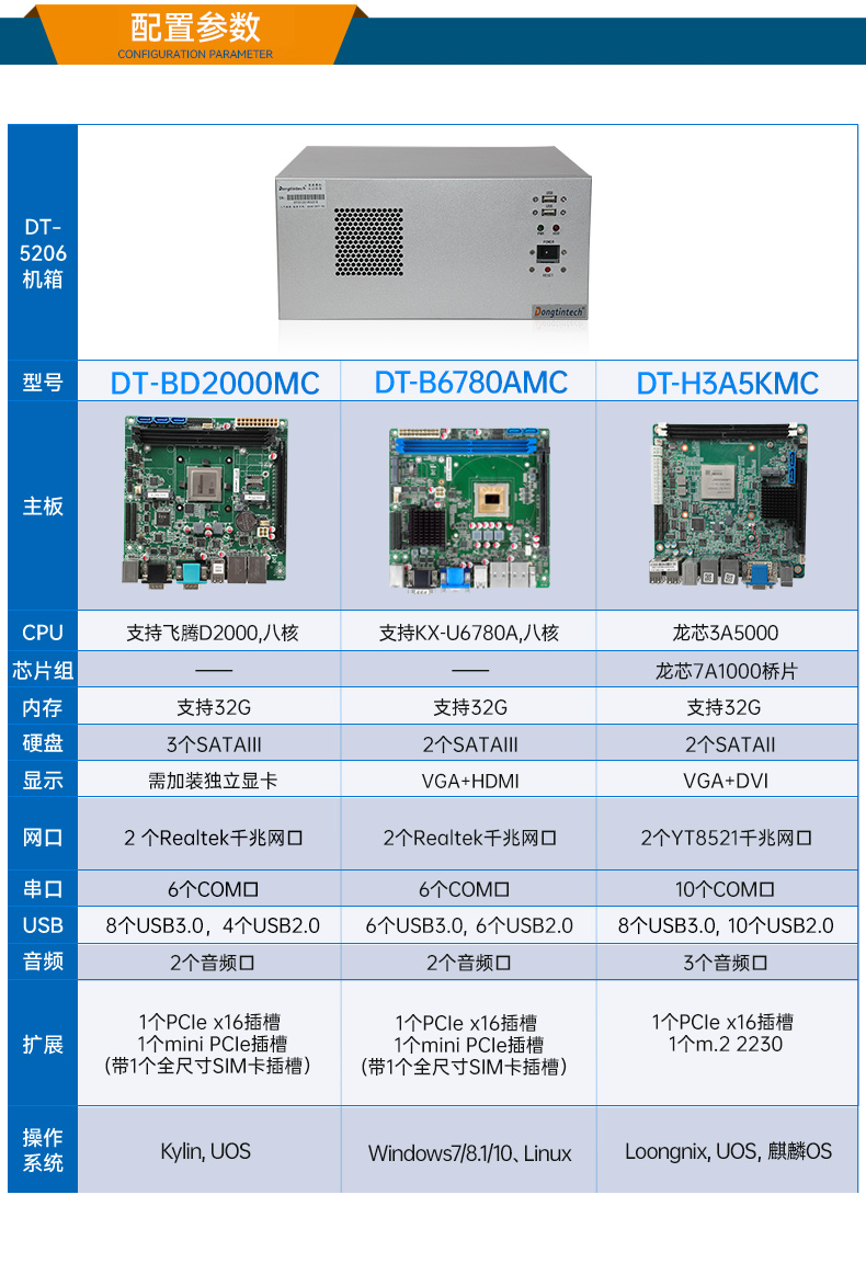 國產(chǎn)化工業(yè)電腦,兆芯芯片處理器主機,DT-5206-B6780AMC.jpg