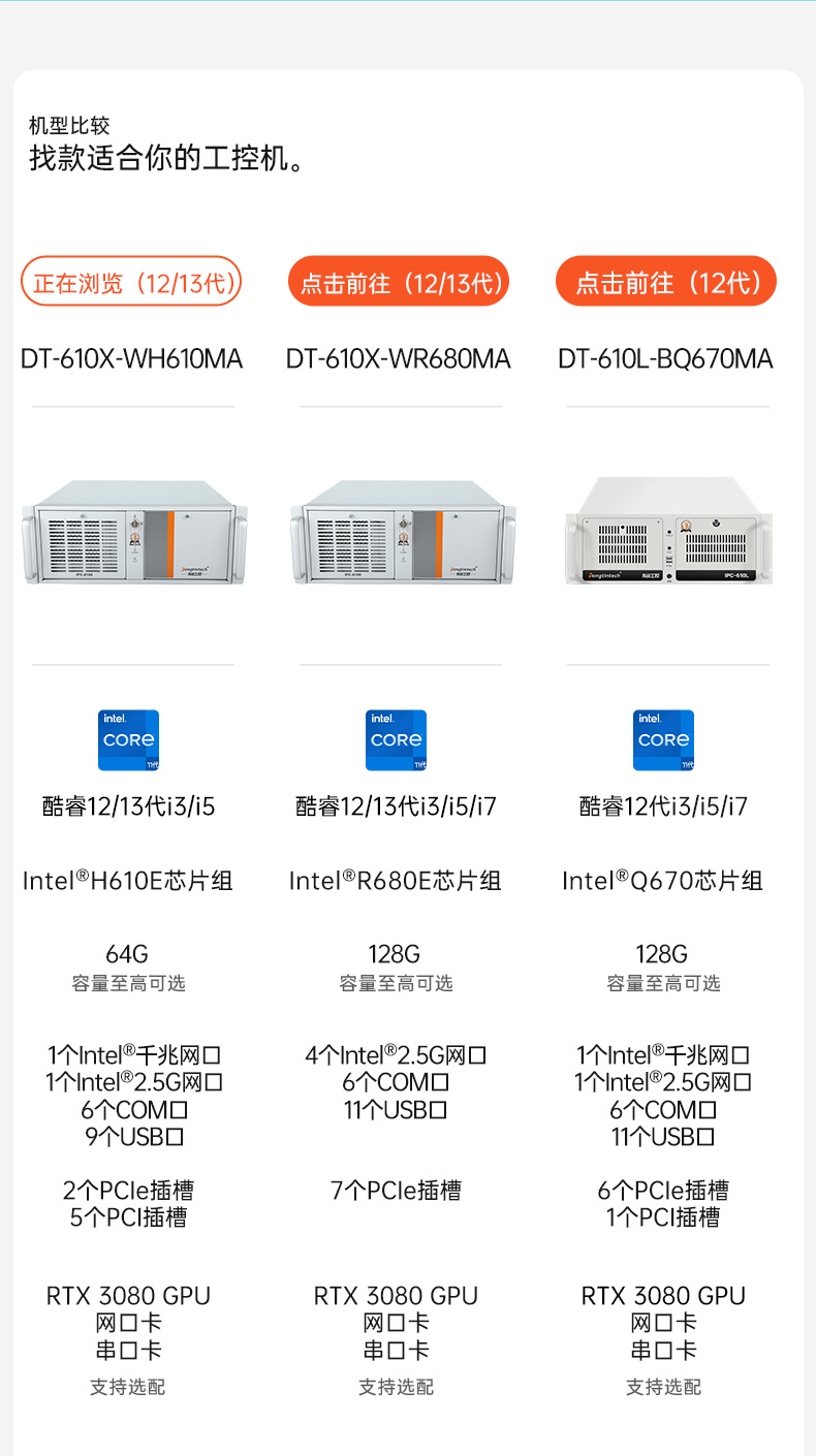 東田酷睿13代工控機(jī),工業(yè)主機(jī),DT-610X-WH610MA.jpg