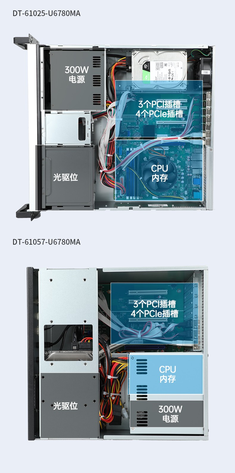 國(guó)產(chǎn)化工控機(jī),中國(guó)兆芯處理器,DT-610X-U6780MA.jpg