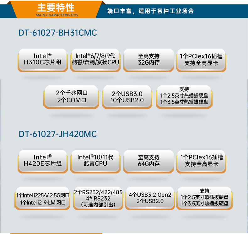 2U工業(yè)主機,工業(yè)服務(wù)器電腦,DT-61027-JH420MC.jpg