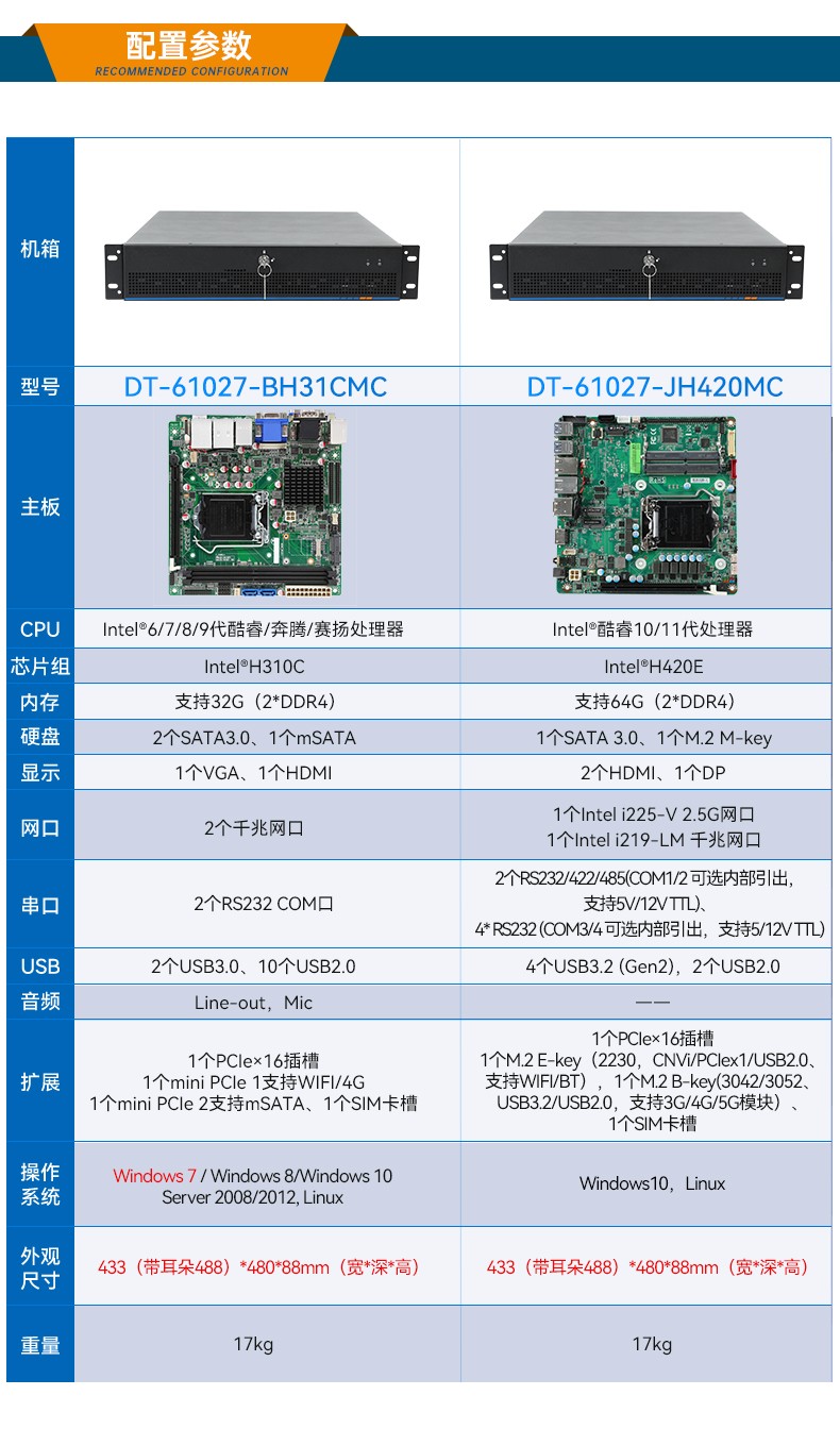 2U工業(yè)主機,工業(yè)服務(wù)器電腦,DT-61027-JH420MC.jpg