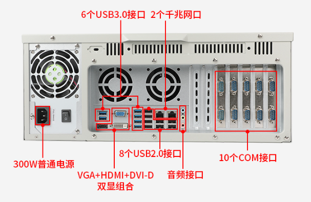 國產(chǎn)工控機(jī)端口.png