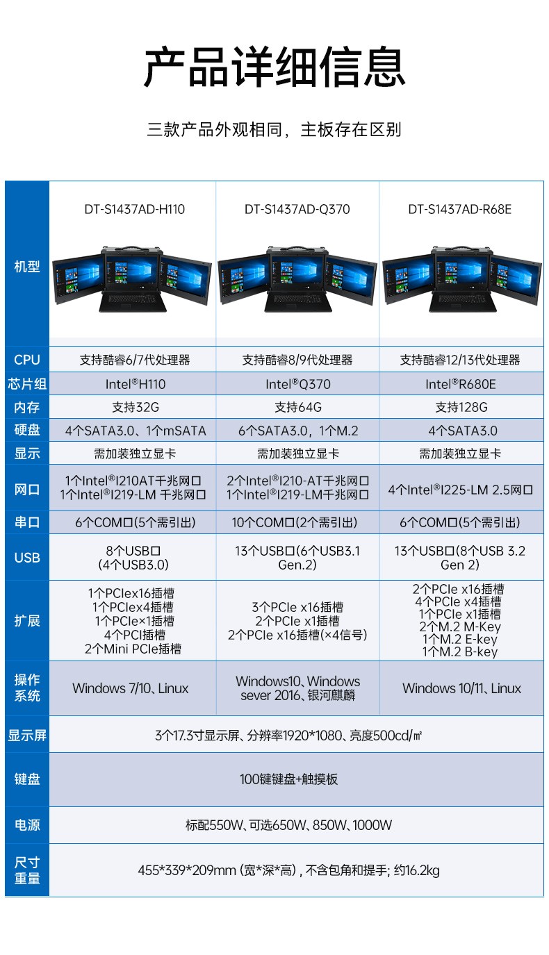 多屏移動(dòng)工作站,17.3英寸加固便攜機(jī),DT-S1437AD-H110.jpg