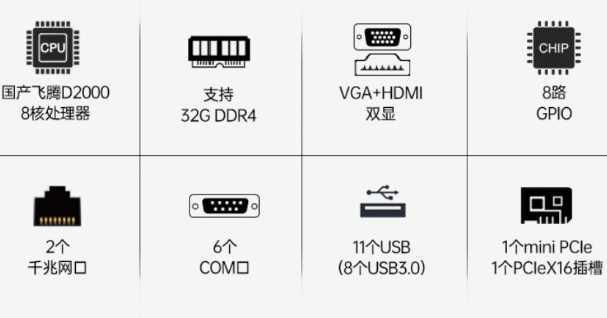國產(chǎn)嵌入式工控機(jī)特點.png