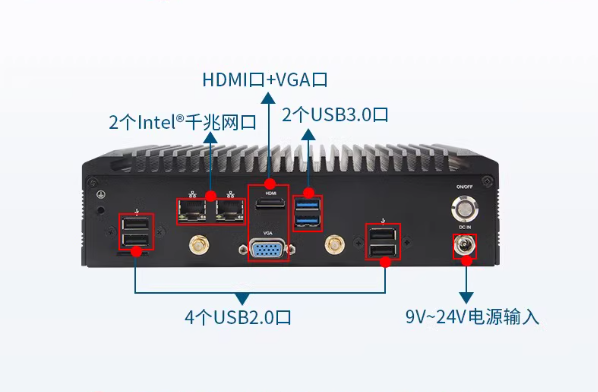 嵌入式工控機(jī)端口.png