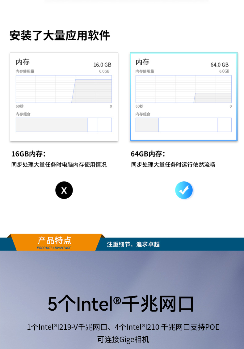 桌面式工控機,端口豐富5個千兆網(wǎng)口,DTB-2102L-BH610MC.jpg