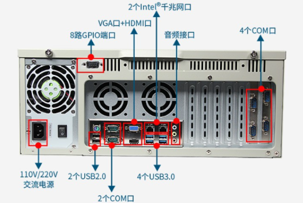 工控機(jī)端口.png