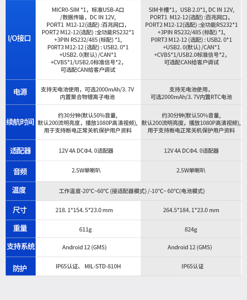 8英寸工業(yè)車載平板電腦,DTP-0809-MT6789.jpg