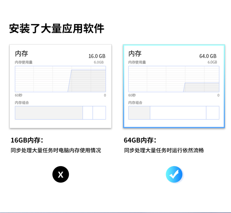 Dongtintech高性能2U工控機(jī),DT-61026-JQ67EMC.jpg