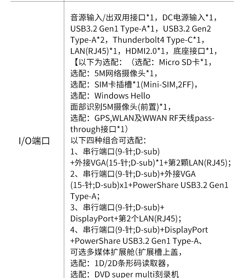 酷睿13代移動(dòng)工作站,14寸加固筆記本電腦,DTI-S1413G.png