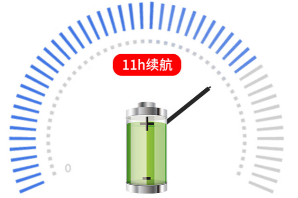 三防平板電腦續(xù)航.png