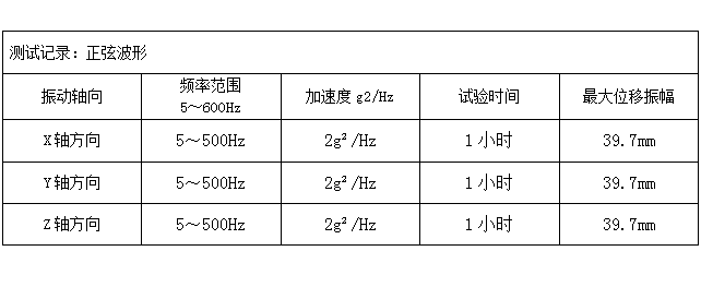 工控機(jī)測(cè)試記錄.png