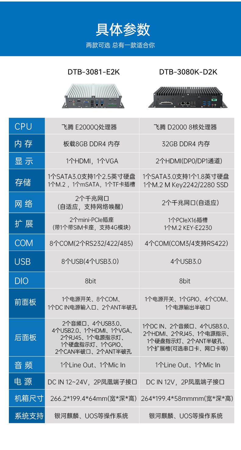 國(guó)產(chǎn)化飛騰工控機(jī),支持銀河麒麟U(xiǎn)OS操作系統(tǒng)主機(jī),DTB-3081-E2K.jpg