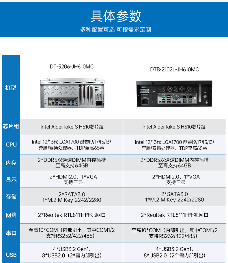 壁掛式工控機,接口豐富可三屏顯示主機廠家,DT-5206-JH610MC.png