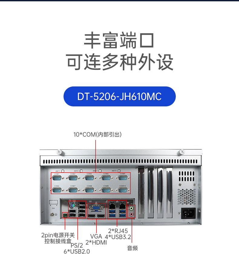 壁掛式工控機,接口豐富可三屏顯示主機廠家,DT-5206-JH610MC.png