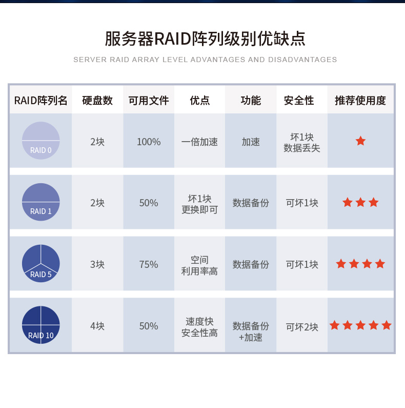 工業(yè)服務(wù)器,國內(nèi)工控機(jī)廠商,DT-900-SC621MA.jpg