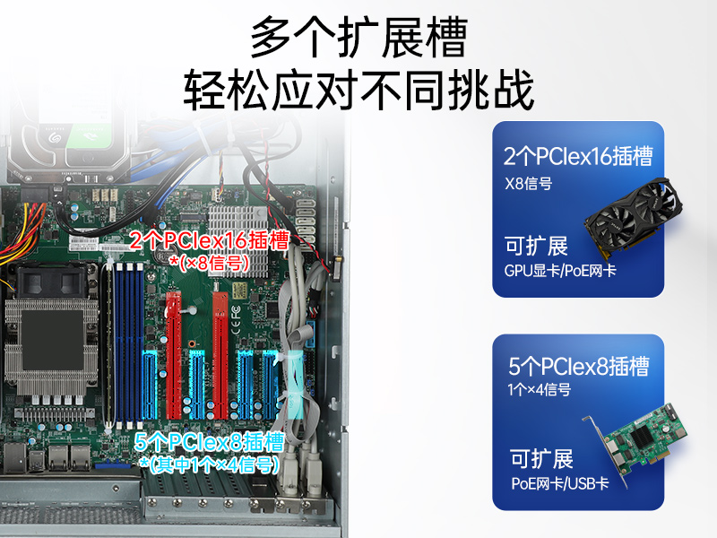 工業(yè)服務(wù)器|國內(nèi)工控機(jī)廠商|DT-900-SC621MA