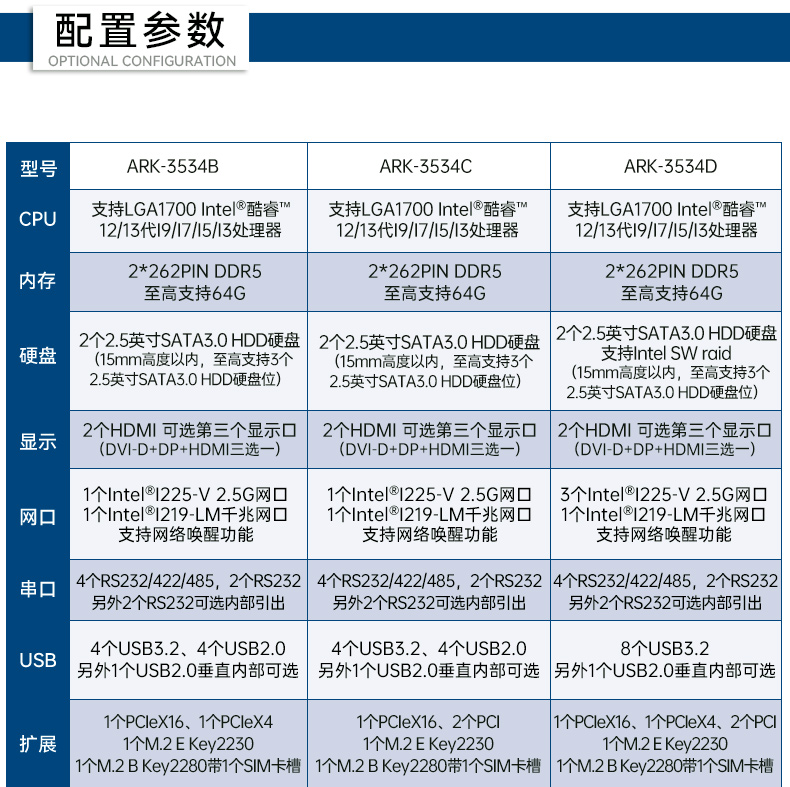 研華原裝工控機(jī),無人駕駛智能交通工控電腦,ARK-3534B.jpg